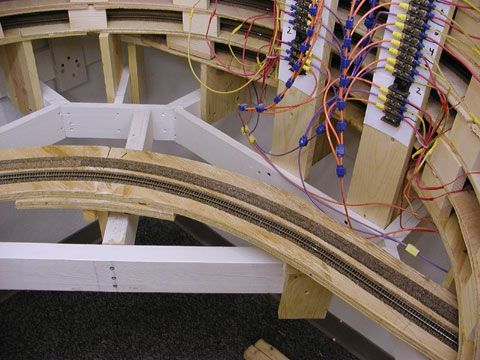 Helix view